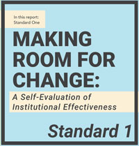 Black text over a blue background that reads, 'In this report: Standard One; Making Room For Change: A Self-Evaluation of Institutional Effectiveness; Standard 1'