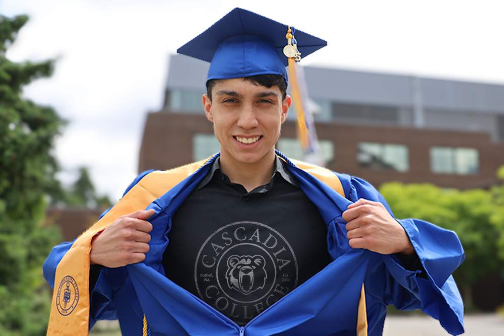 Student Achievement Student Achievement