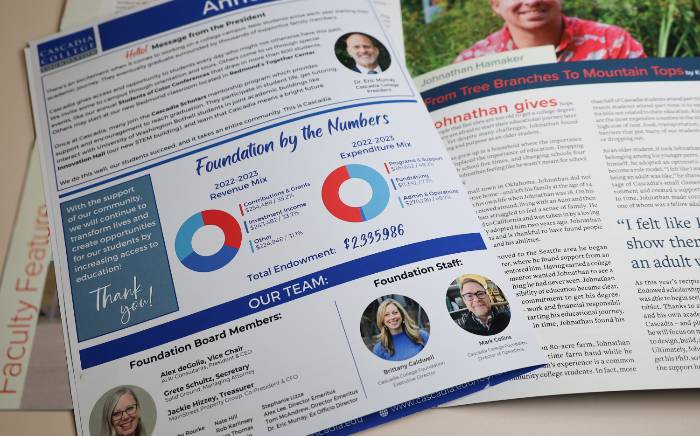College Foundation Image of Cascadia brochure data.